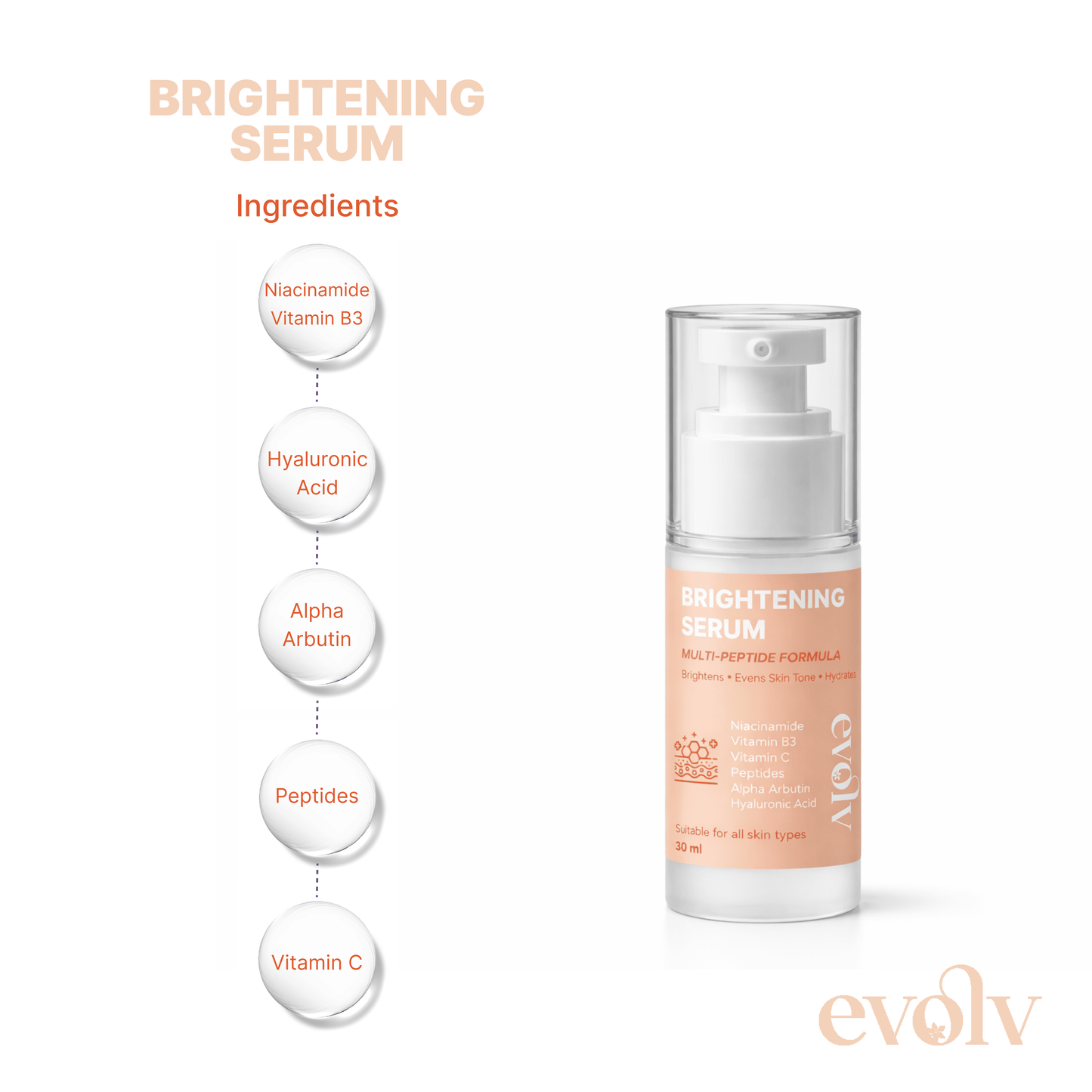 Brightening Serum (Vitamin C and Niacinamide)